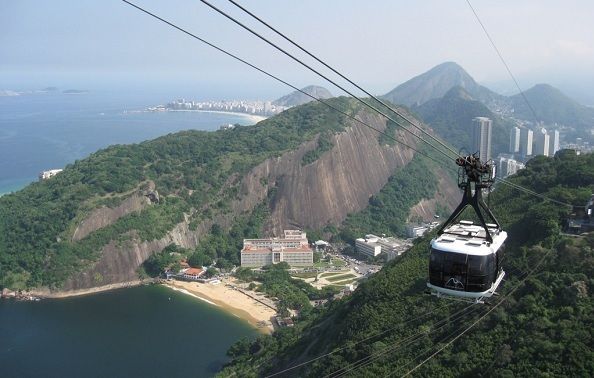 Funiculaire de Rio de Janeiro - Brésil | Au Tigre Vanillé