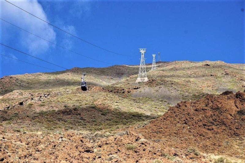 Téléphérique du volcan Teide à Ténérife - Îles Canaries | Au Tigre Vanillé